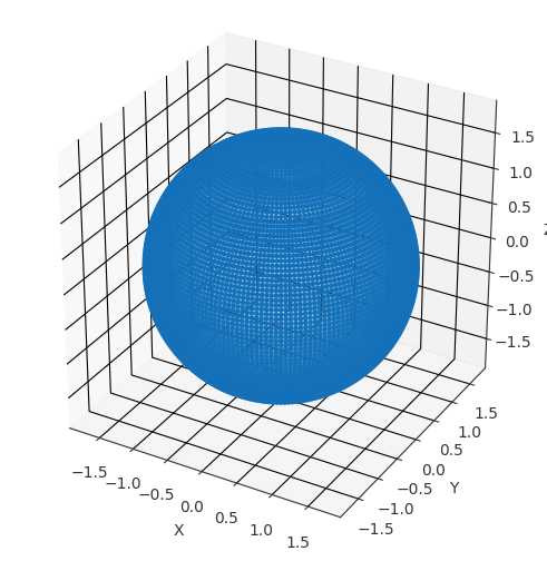 ../../_images/gallery_interactive_spherical_harmonic_hrtf_interpolation_9_0.png