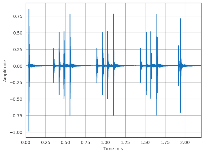 ../../_images/gallery_static_binaural_synthesis_9_1.png